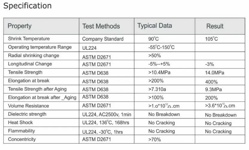 Heatshrink Specifications.webp